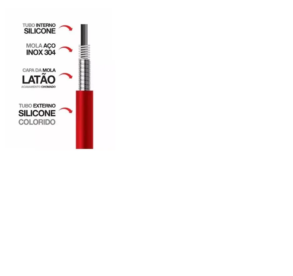 TORN GOURMET KELLY PAREDE DUPLO JATO VERM 5496 C-59 RD - Imagem 4